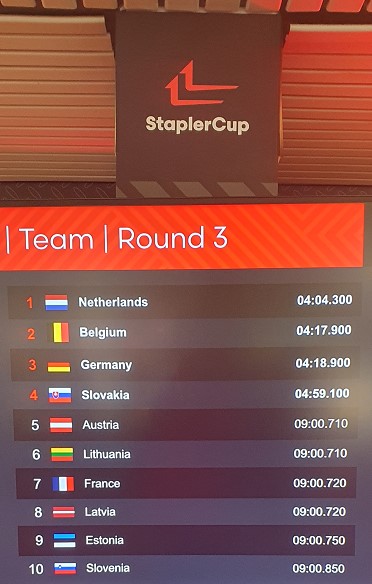 Snelste tijd bij 3e ronde StaplerCup